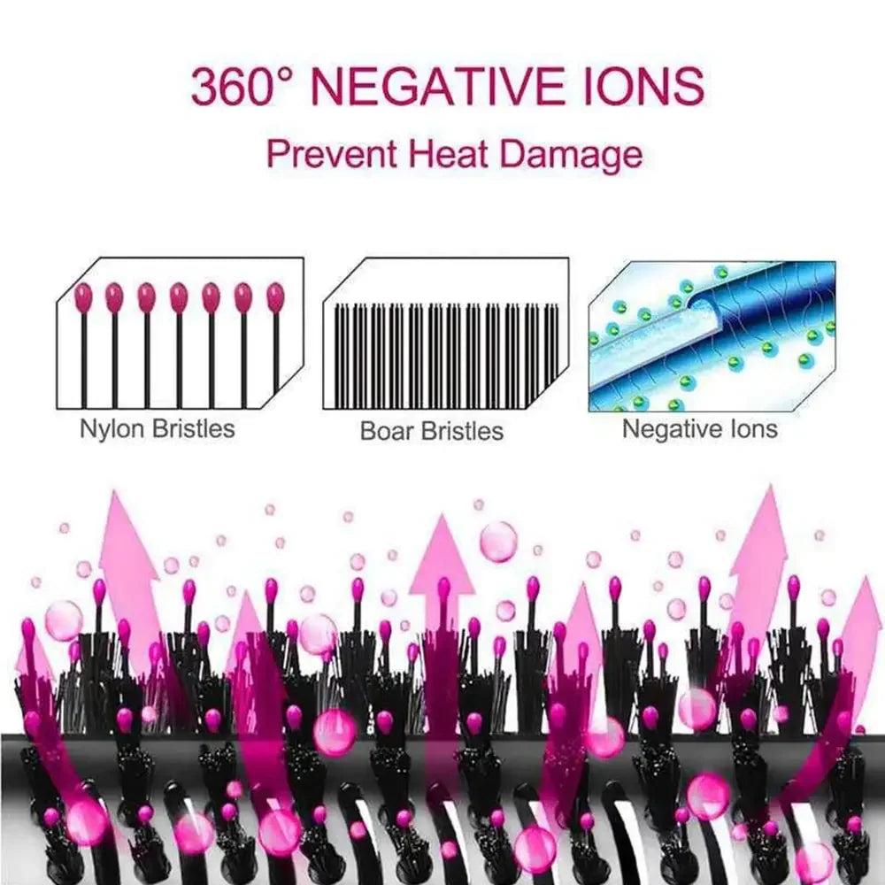 3 In 1 Hot Air Styling Comb for Straight Curly Hair