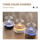 Air Humidifier Ultrasonic Aromatherapy Diffusers